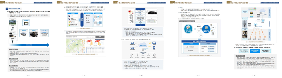 국가교통정보센터 제안발표_overview