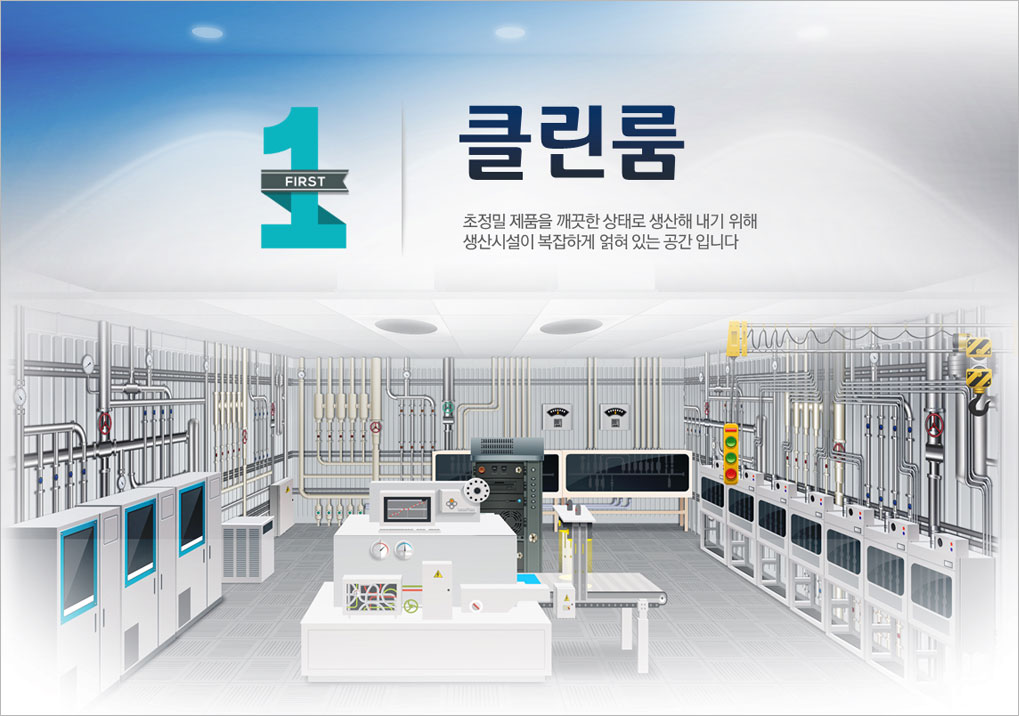 포스텍 제출용 연구과제 완료보고_overview