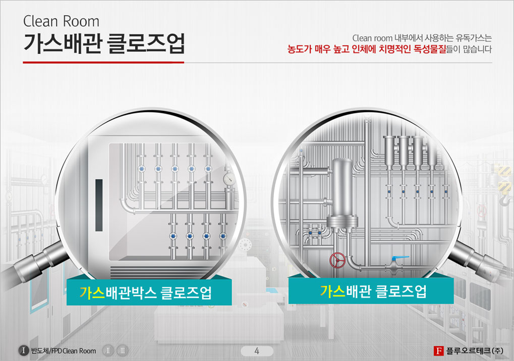 포스텍 제출용 연구과제 완료보고_overview