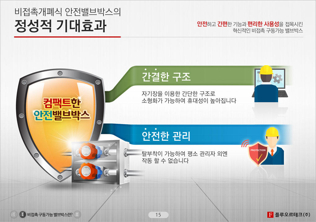 포스텍 제출용 연구과제 완료보고_overview